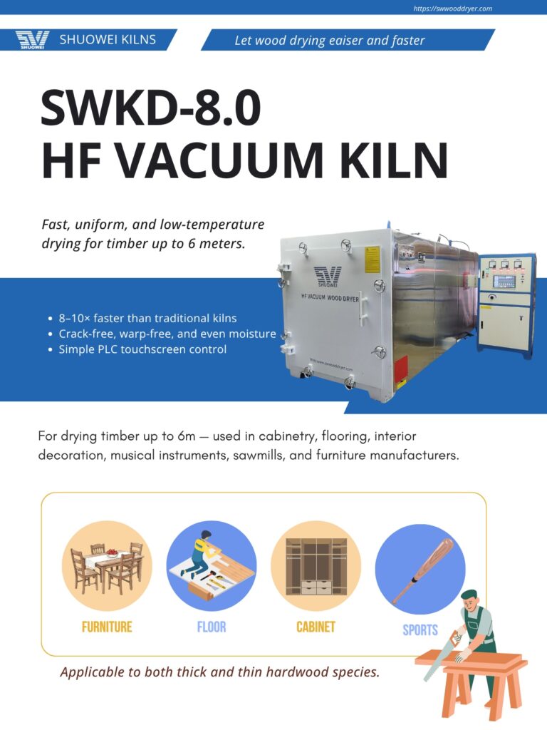 swkd-8.0-hf-vacuum-wood-kiln-applications-uses-infographic