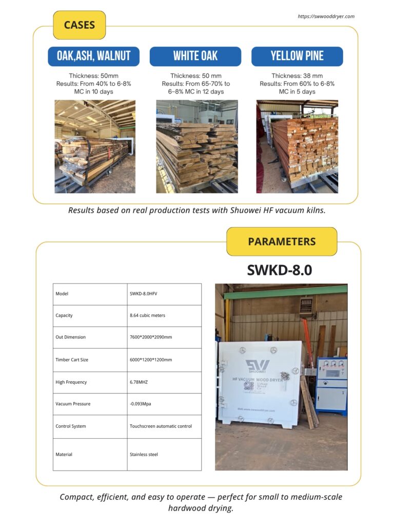 swkd-8.0-wood-drying-cases-technical-data-hf-vacuum-infographic