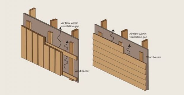 vacuum wood drying kiln